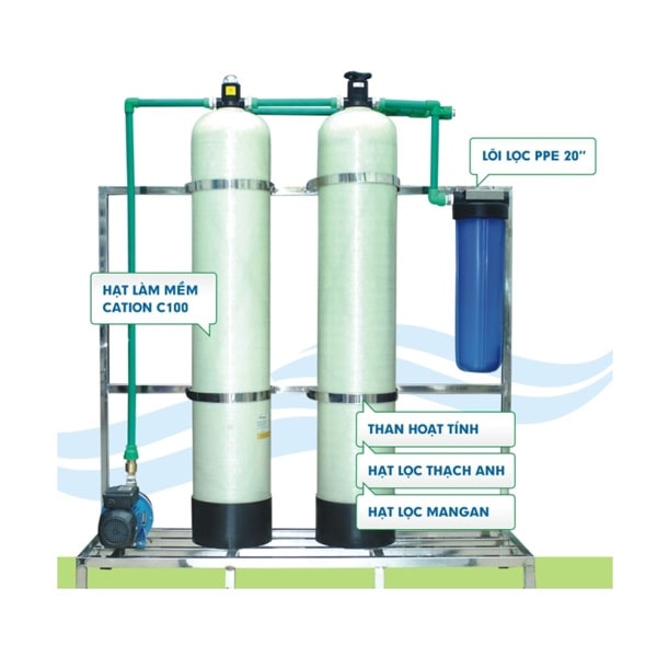 máy lọc công nghiệp